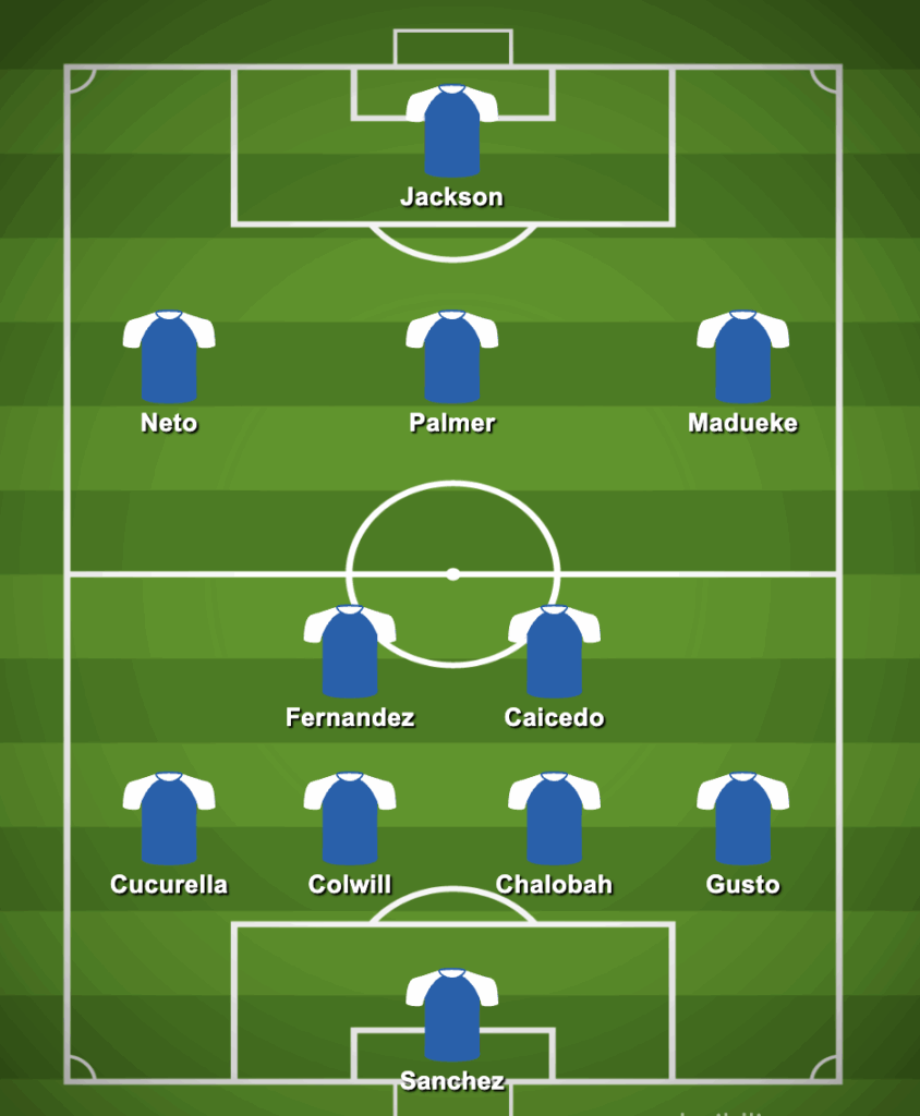 4-2-3-1 Chelsea Predicted Lineup Against Fulham